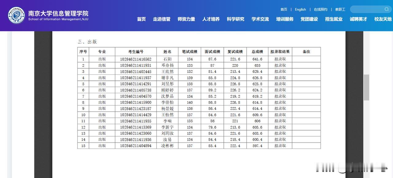 从女装店到南大拟录取，巧合还是剧本？
继（疑似）杨某媛入围山西省忻州市原平公安局