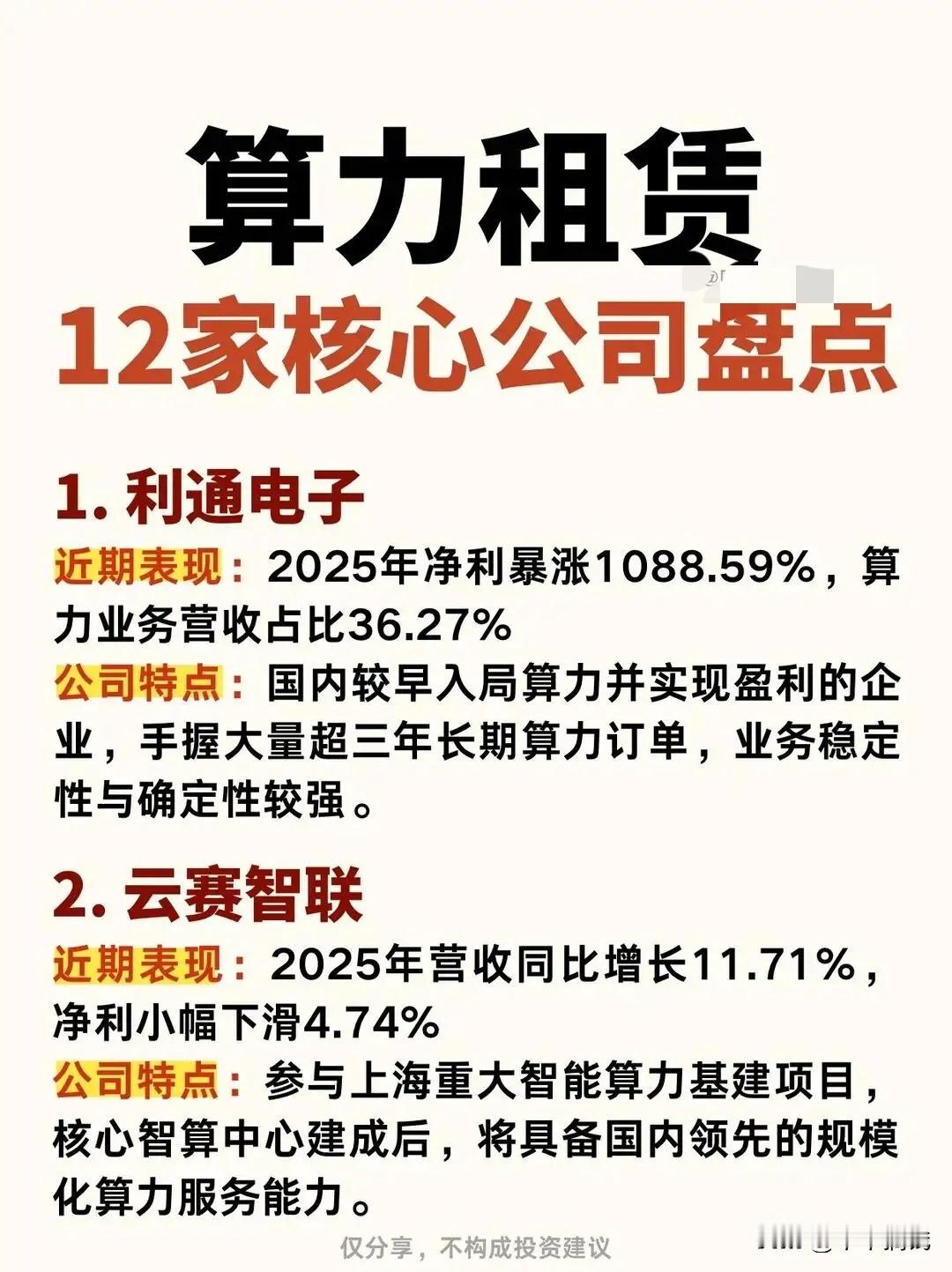AI浪潮来袭！算力租赁赛道，12家核心企业梳理AI大模型迭代提速，市场对于GPU
