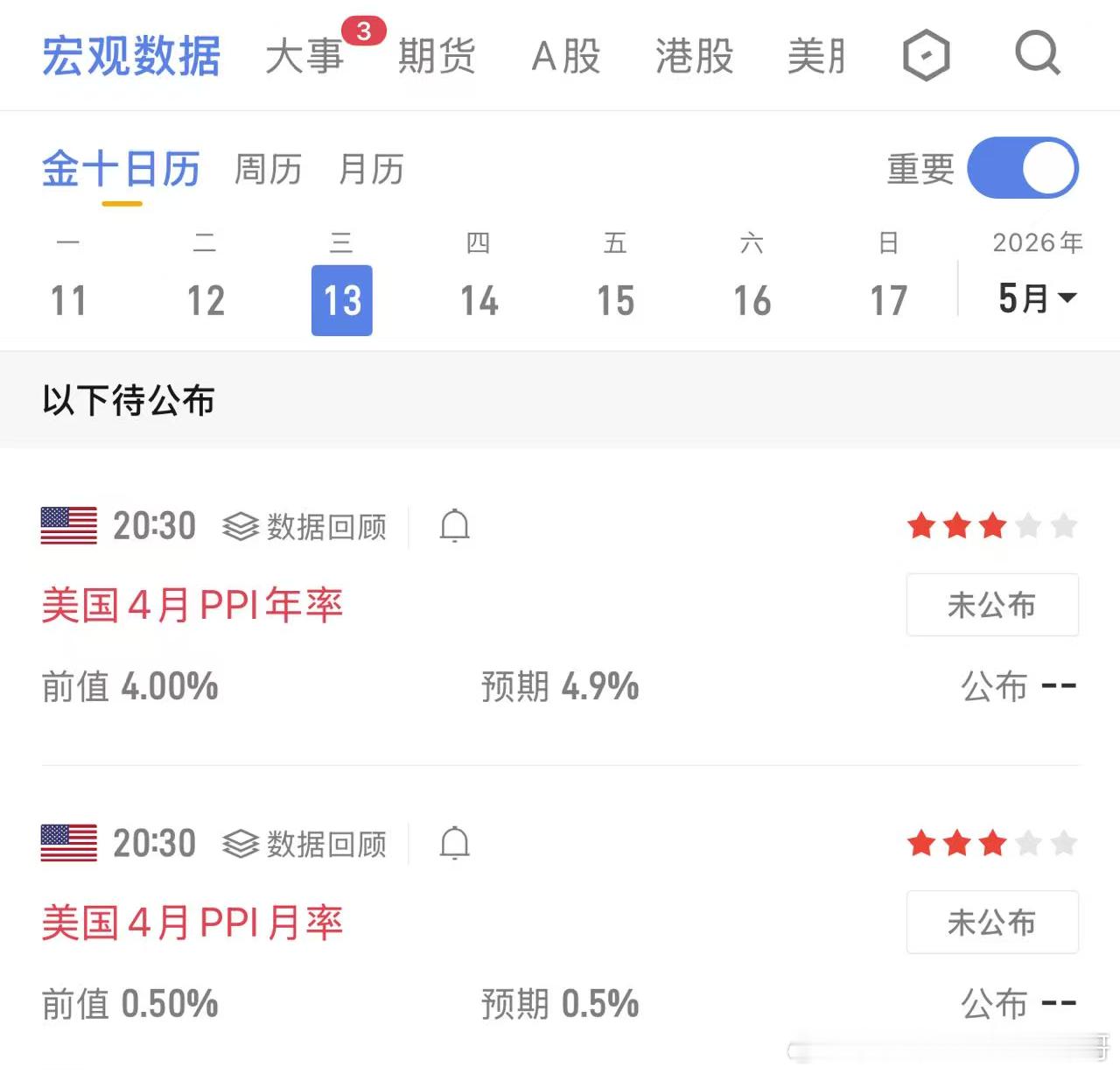 来看行情：黄金日内最高延续反弹至4726价位，随后承压拐头向下围绕4710 - 