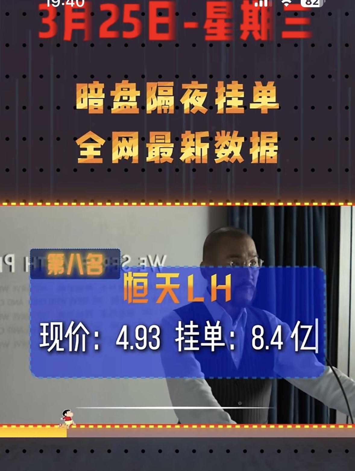 3月25日暗盘隔夜挂单排行榜出炉

最近中利集团在股市行情里简直杀疯了，强势领跑