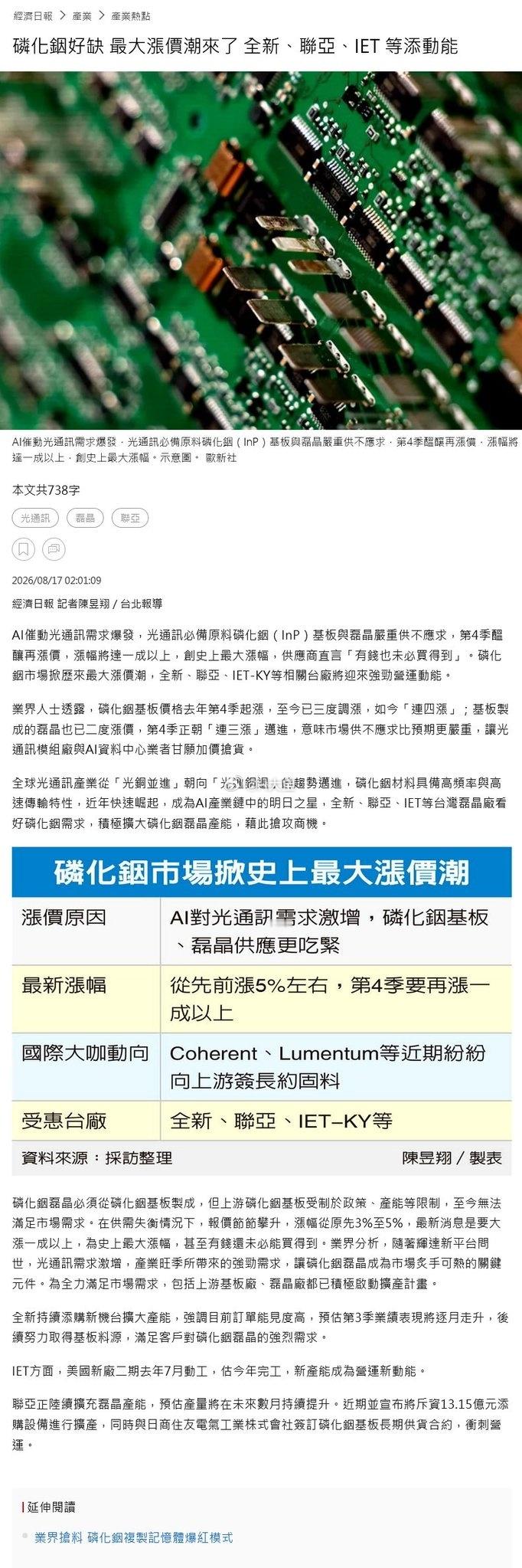 AI催動光通訊需求爆發，光通訊必備原料磷化銦（InP）基板與磊晶嚴重供不應求，第