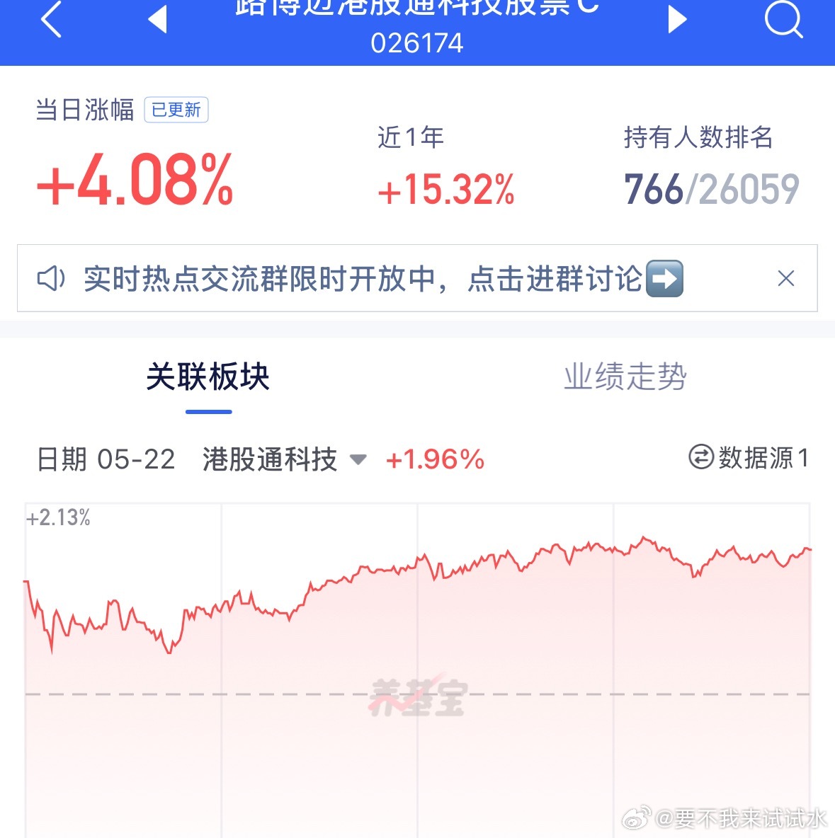 定投的还满意吗 