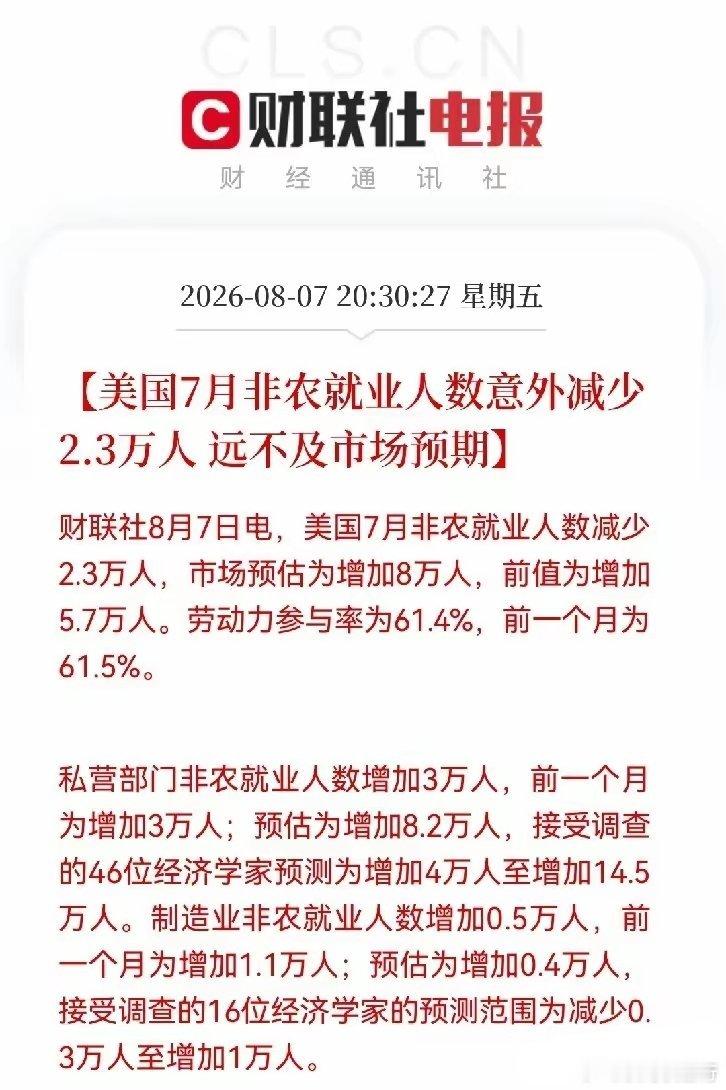 下周一要继续大涨了呀！空仓的股民朋友们后悔都来不及了，满仓的股民今晚要兴奋的睡不