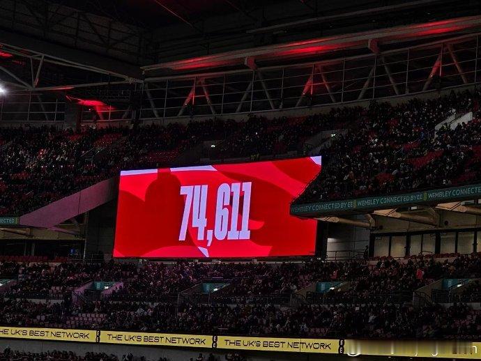 【今球讲】中国女足0比8英格兰女足 因为图一，所以图二，才有图三！看懂了图二的请