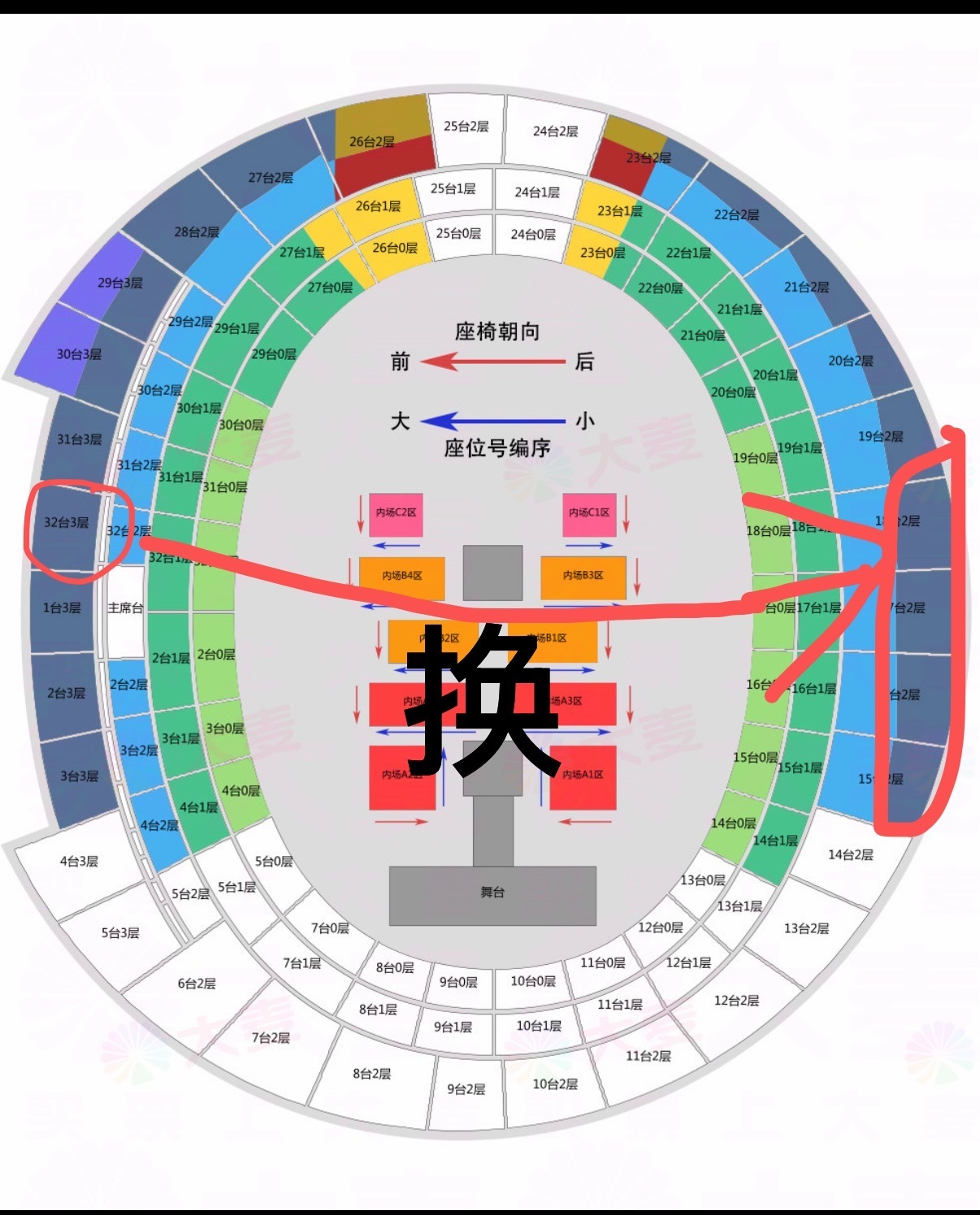 【右换左】2浩680（3层看台·32台3层·14）换（15台2层-18台2层）都