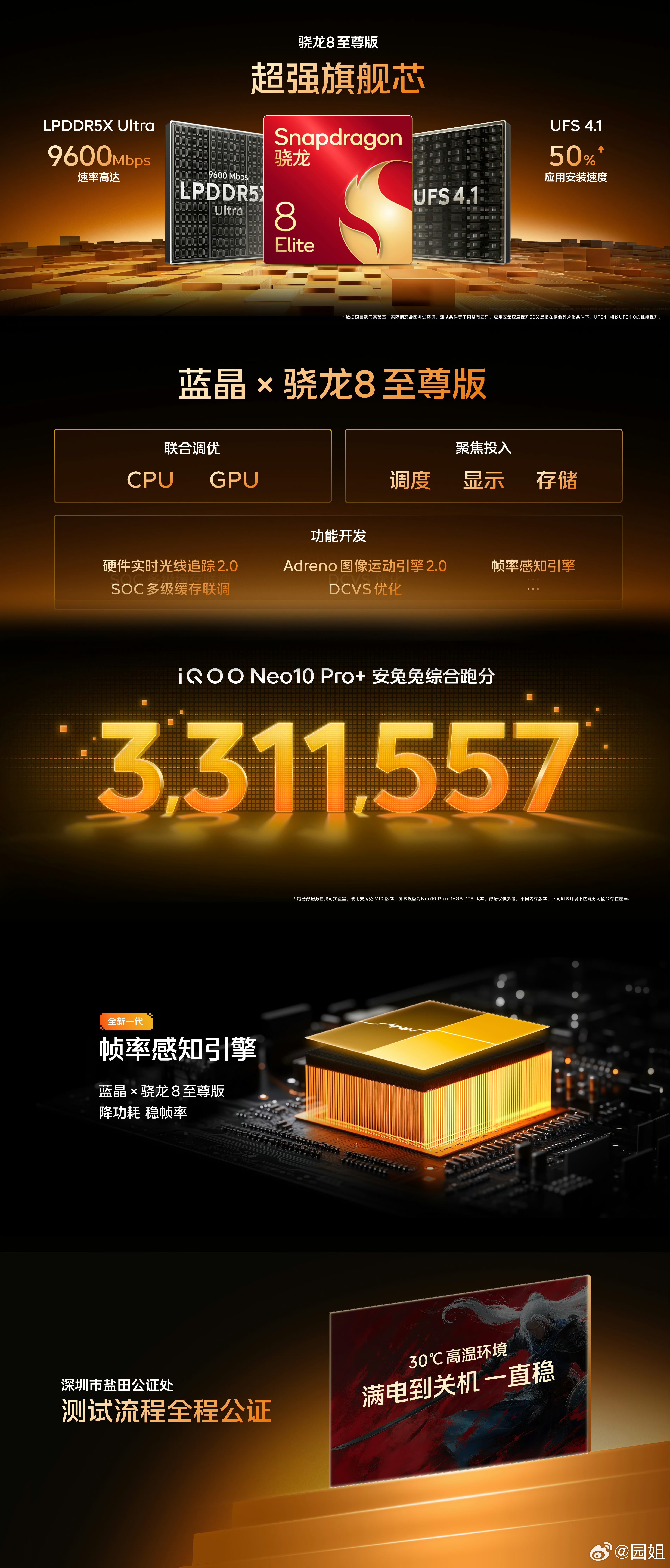 #iQOO Neo10 Pro+# 骁龙8至尊版搭配LPDDR5X Ultra和