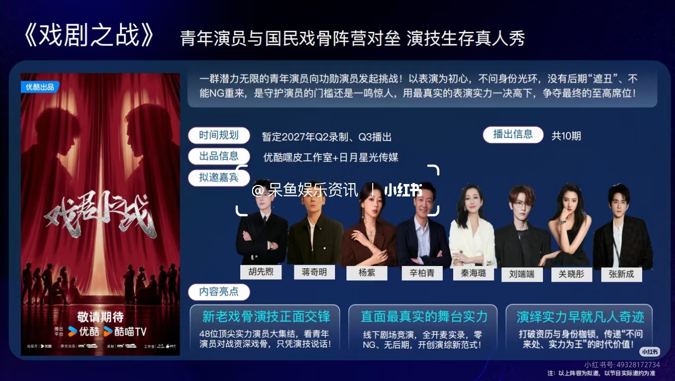 戏剧之战这演技综艺阵容好强大啊❗️优酷演技综艺《戏剧之战》 暂定27年Q2录制q