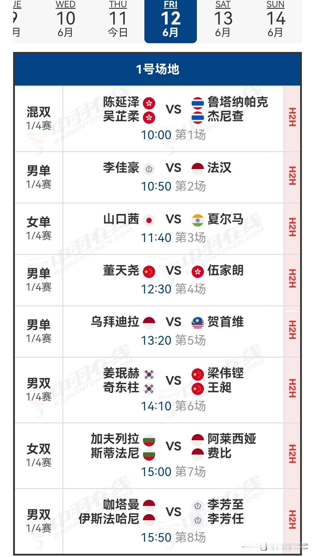 6月12日澳大利亚羽毛球公开赛1/4决赛安排

今日国羽表现极为神勇，9场比赛悉