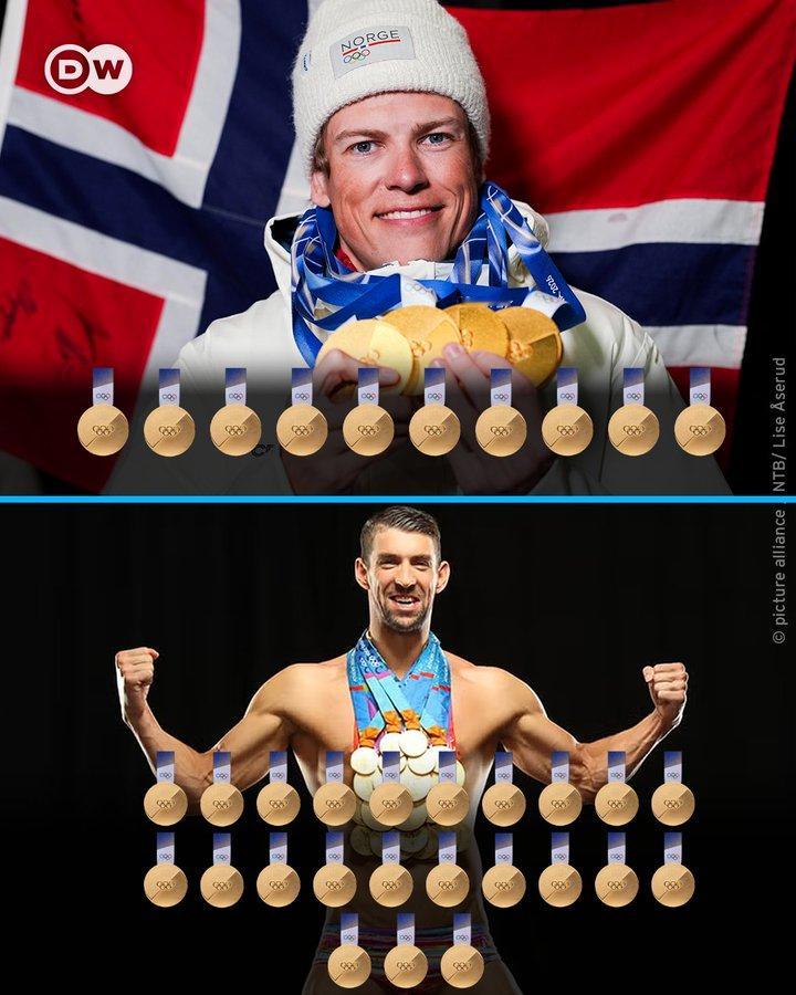 冬奥会 挪威29岁越野滑雪天王约翰内斯·霍斯弗洛特·克莱博斩获第十枚冬奥会金牌?