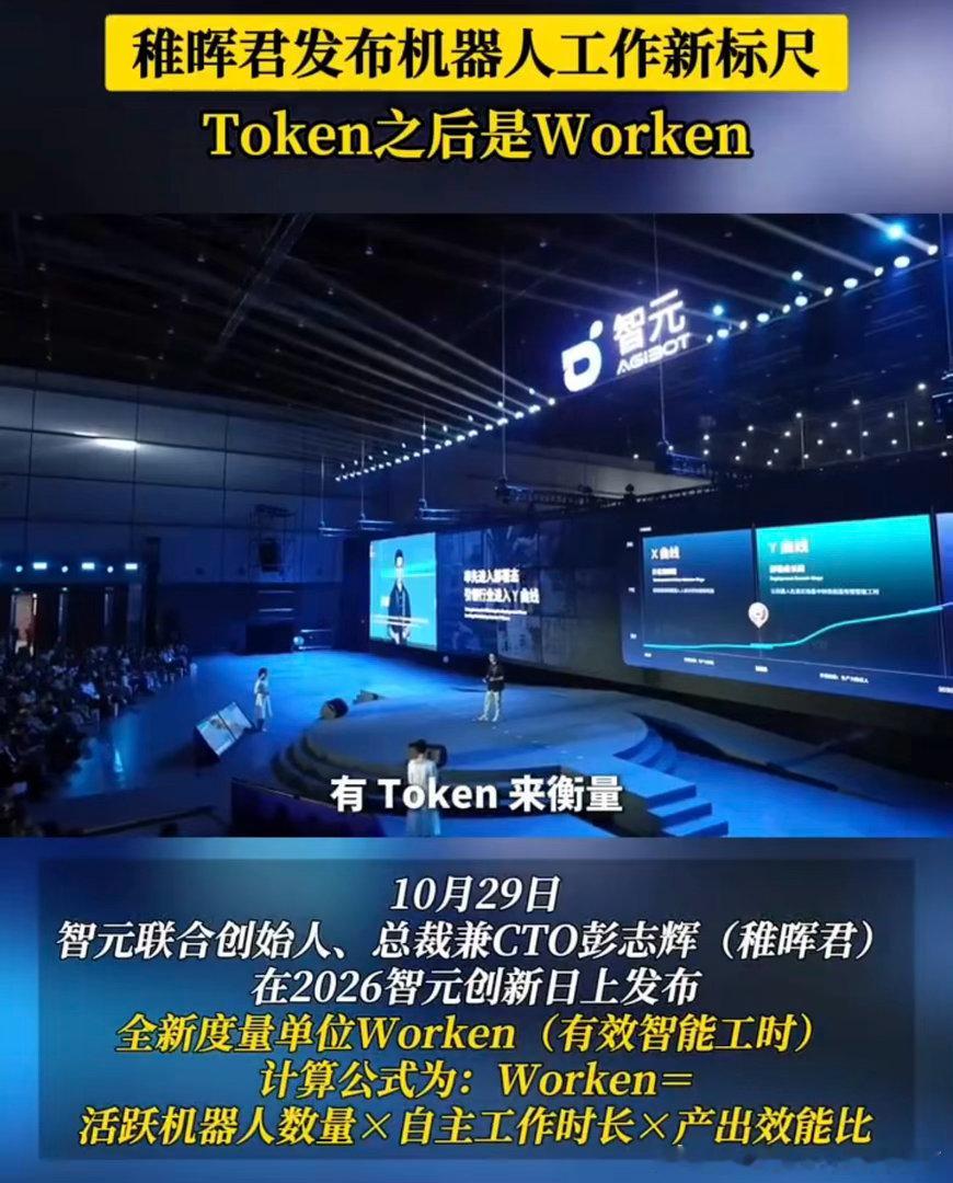 智元发布物理AI价值度量单位Worken物理AI有了新度量标准Worken，综合