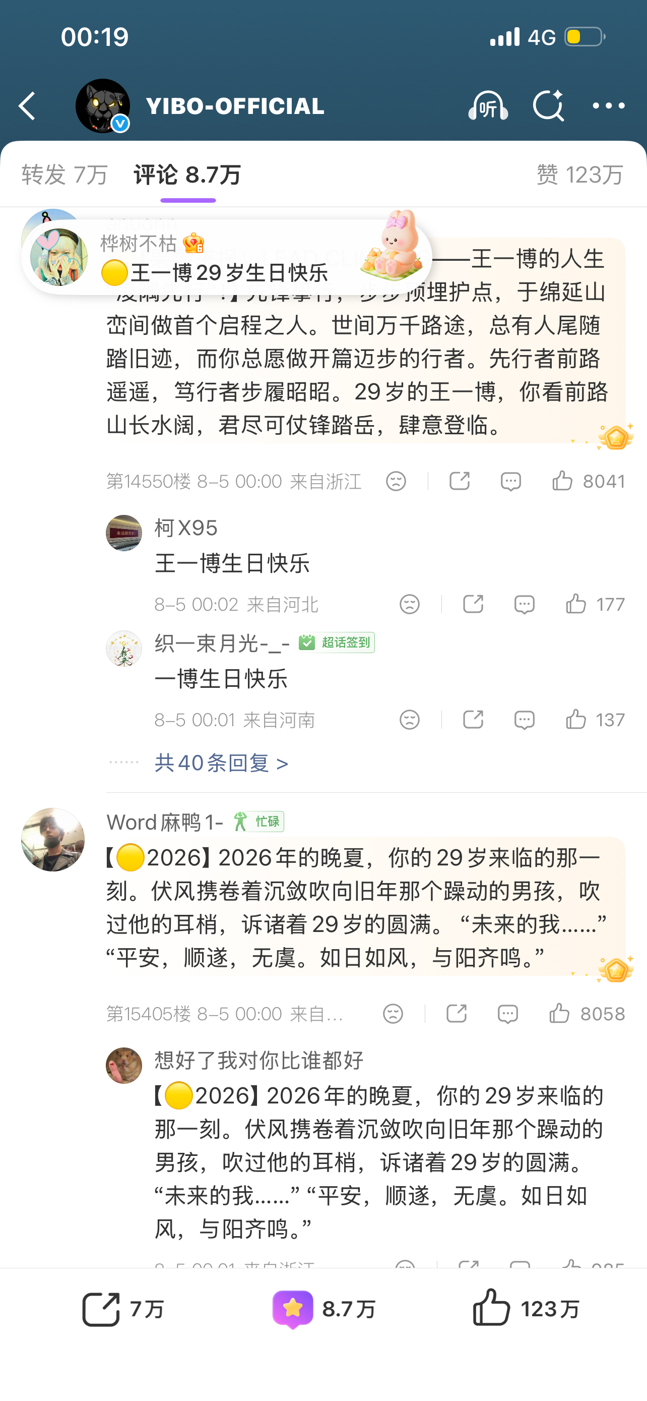 什么？你问果果有多牛？？？所向披靡！！！！天下无敌！！！ 