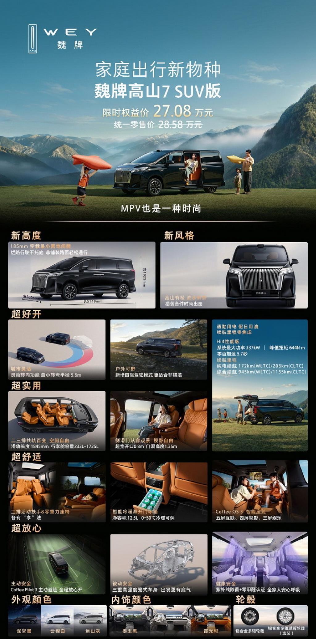 【长城魏牌高山7 SUV版限时价27.08万起，底盘加高30毫米！】日前，长城魏