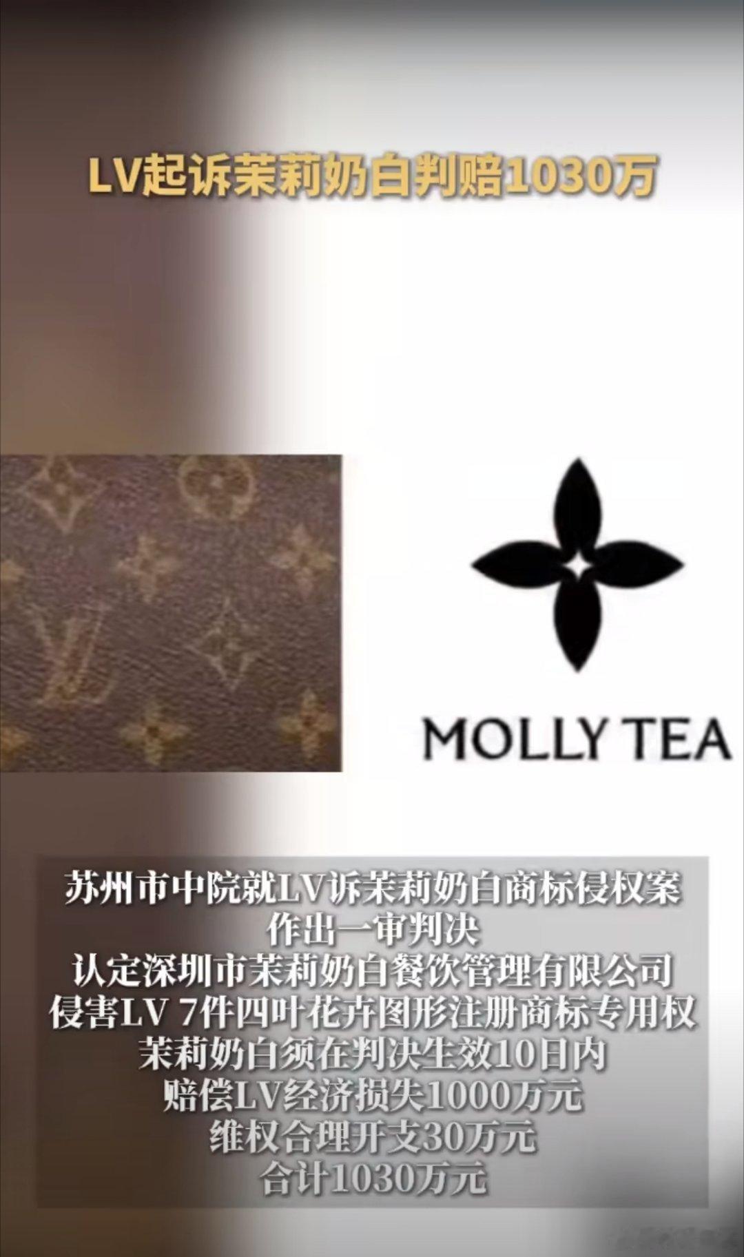 LV起诉茉莉奶白判赔1030万LV起诉茉莉奶白判赔1030万事件☆一审判决完整结