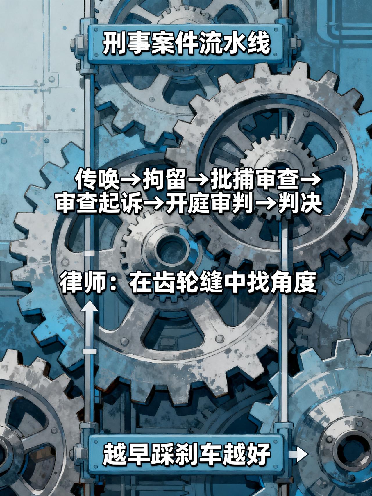 刑事案件 就像是一条巨大的流水线一旦启动 很难再停下来临汾律师 临汾刑事律师 取