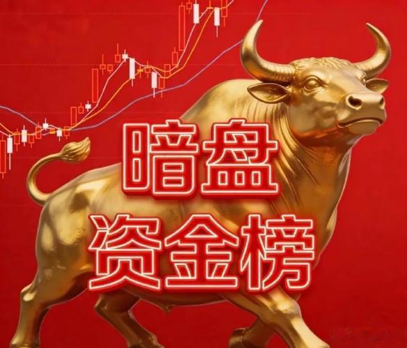 5.27暗盘全天复盘：算力、绿电双主线强势领涨，高位分歧个股风险需规避a股今日看