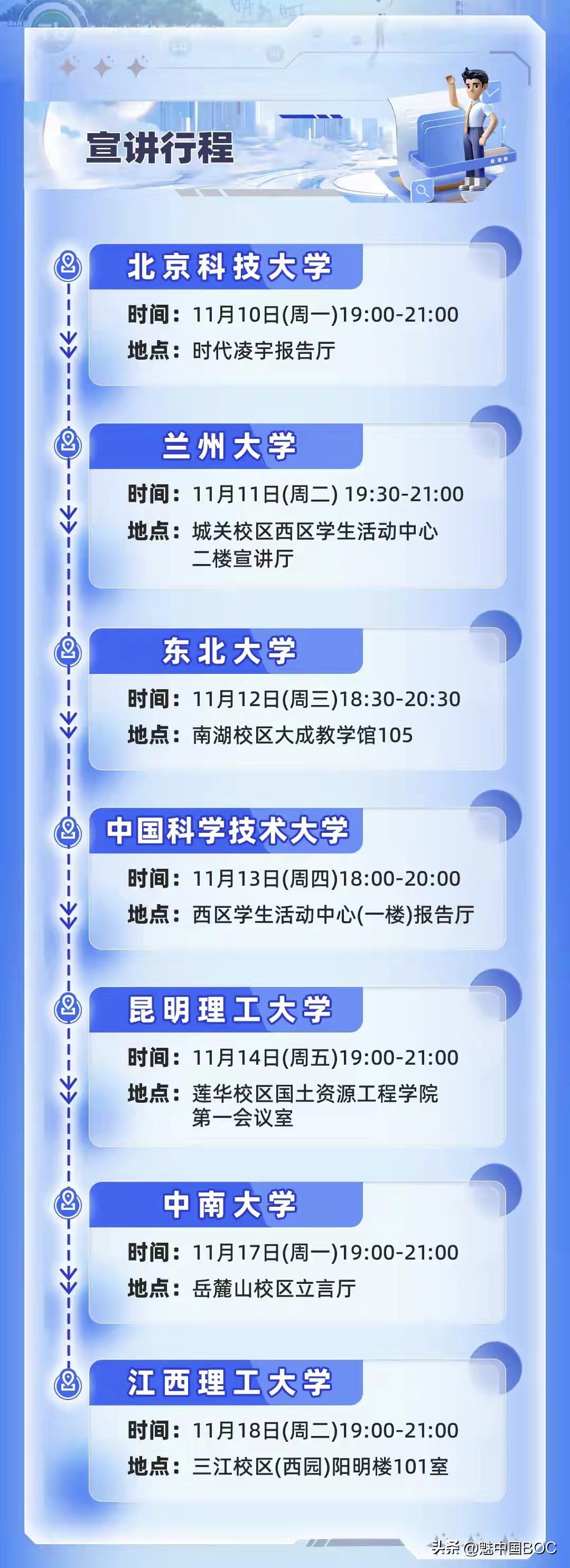 打破名校迷思！这家“国字号”央企招人，这两所双非院校竟是“香饽饽”。

说到关乎