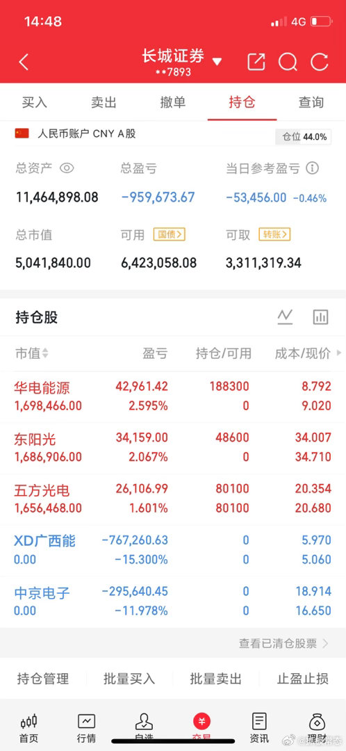 兄弟姐妹们，我的实盘A股记录来了！30天翻一倍，是目标也是挑战——关注我，一起验