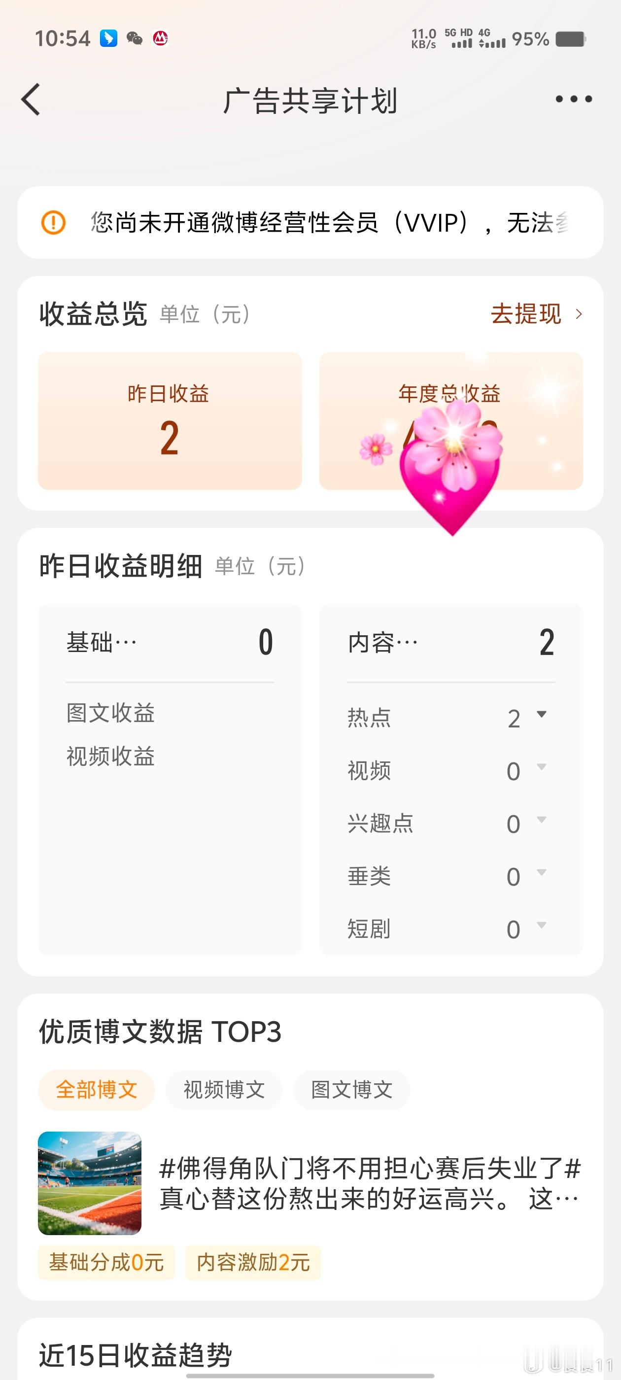 晒晒收益在大眼捡瓶子是越来越难哦，还要保那个创作分，又没有ss一天天的上窜下跳，