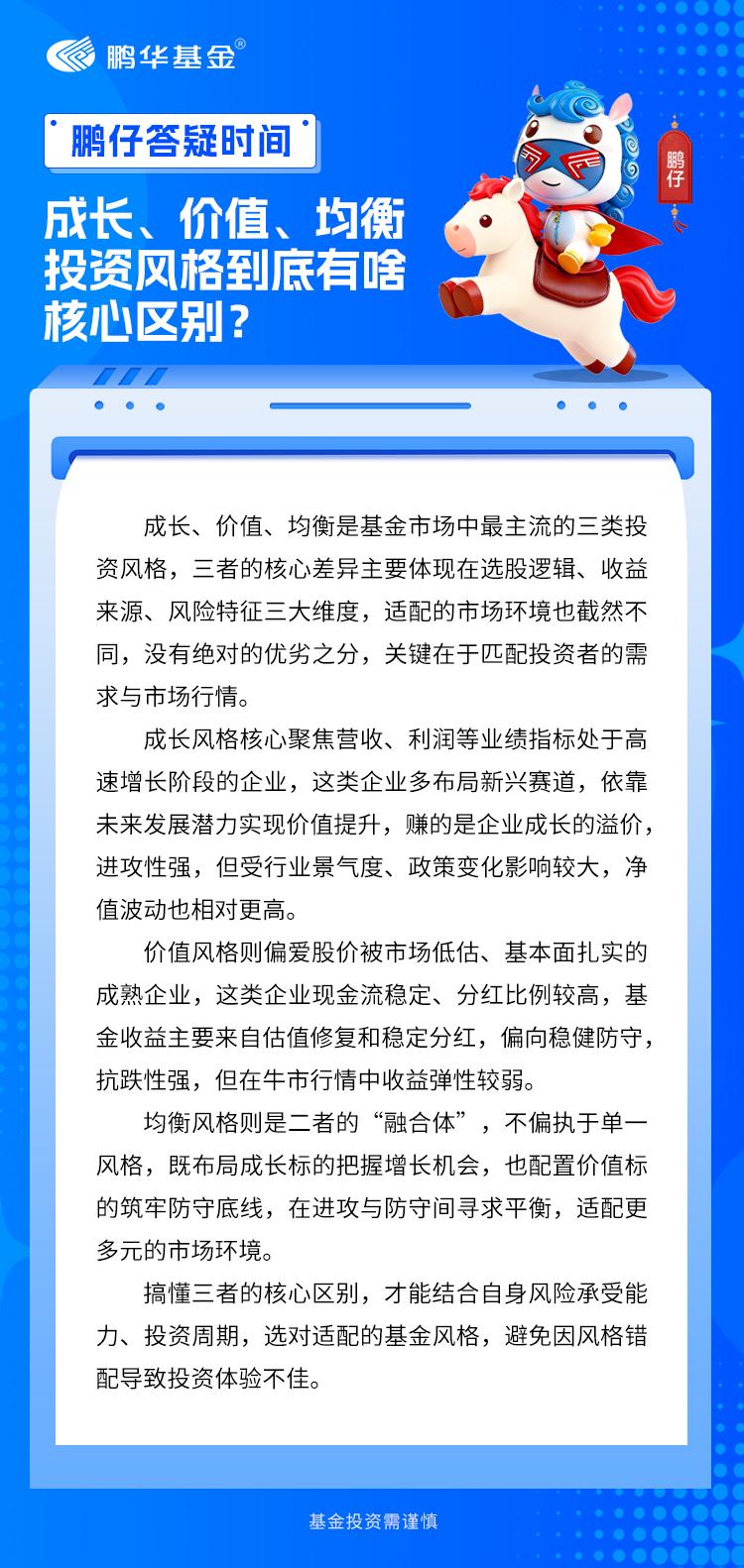 鹏友们，选基金时总会看到成长、价值、均衡这些投资风格标签，是不是越看越懵？分不清