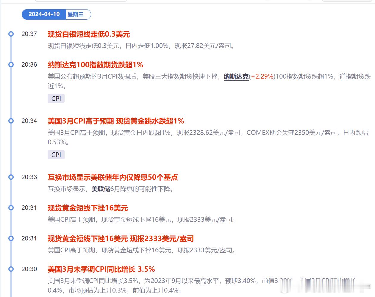 好了，不看了，睡醒看有没有拉回来就好了 ​​​