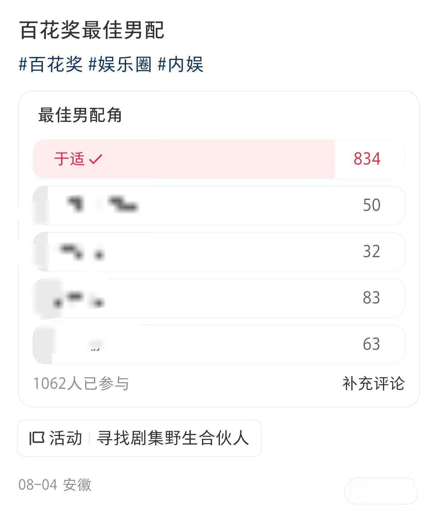 于适提名百花最佳男配于适的演艺之路，始于姬发，并凭借该角色荣获第37届大众电影百