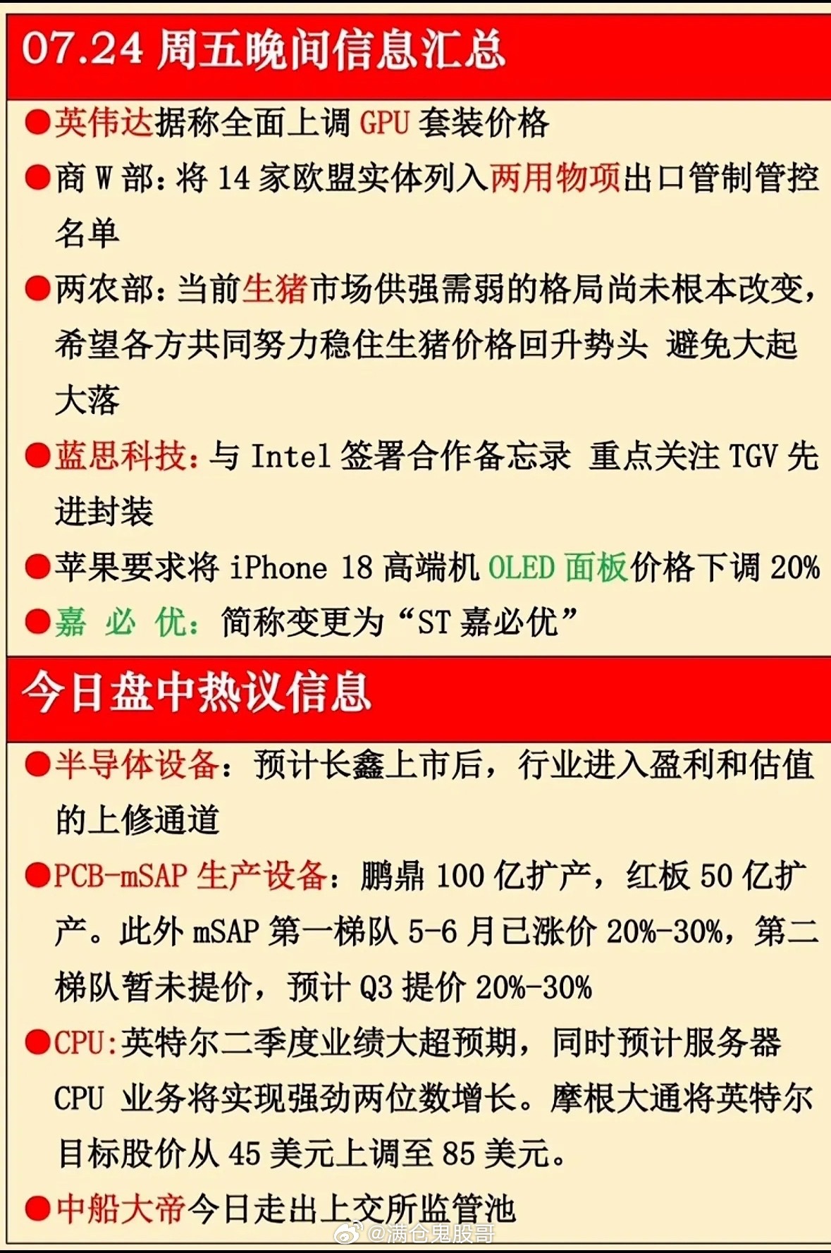 7月24日周五晚间消息汇总，英伟达涨价、英特尔起飞，这波行情谁还没看懂？7月24