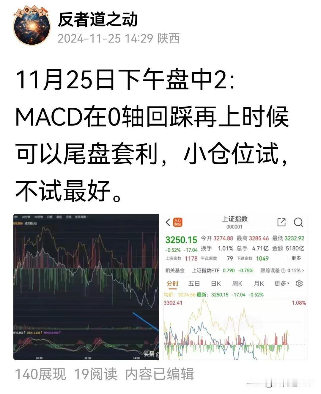 11月25日收评：提示尾盘隔日套利机会OK
       成交量同比昨天从开盘的