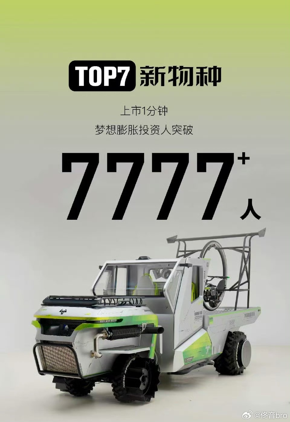 上市1分钟大定突破7777[doge]电吸殴翼门，天云灵毯底盘星环独驱轮（VCR
