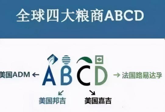 四大粮商内部秘而不宣的铁律：全世界的粮价随便炒，唯独别碰中国主粮！2022年全球