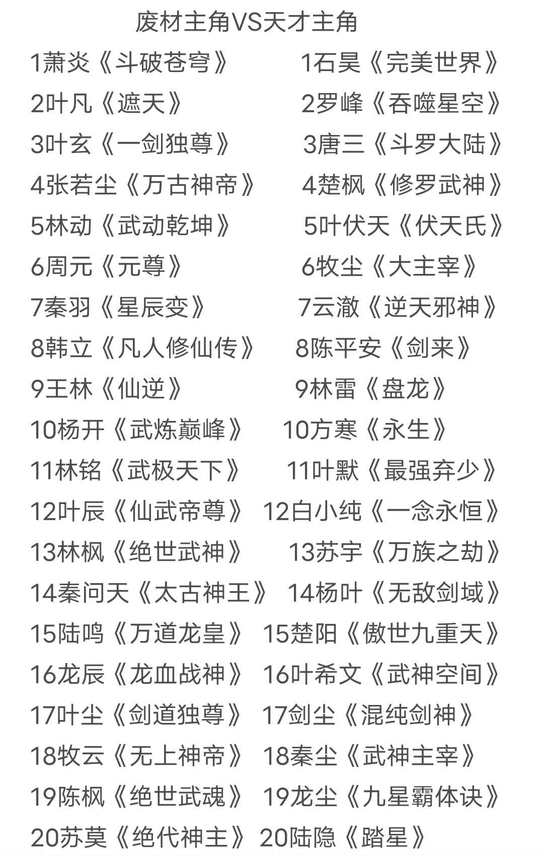 哪哪一部是你梦开始的地方呢？