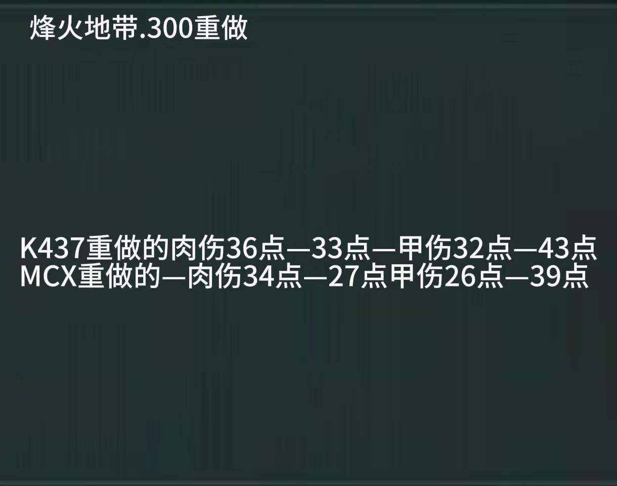 三角洲行动自制枪械平衡（1）