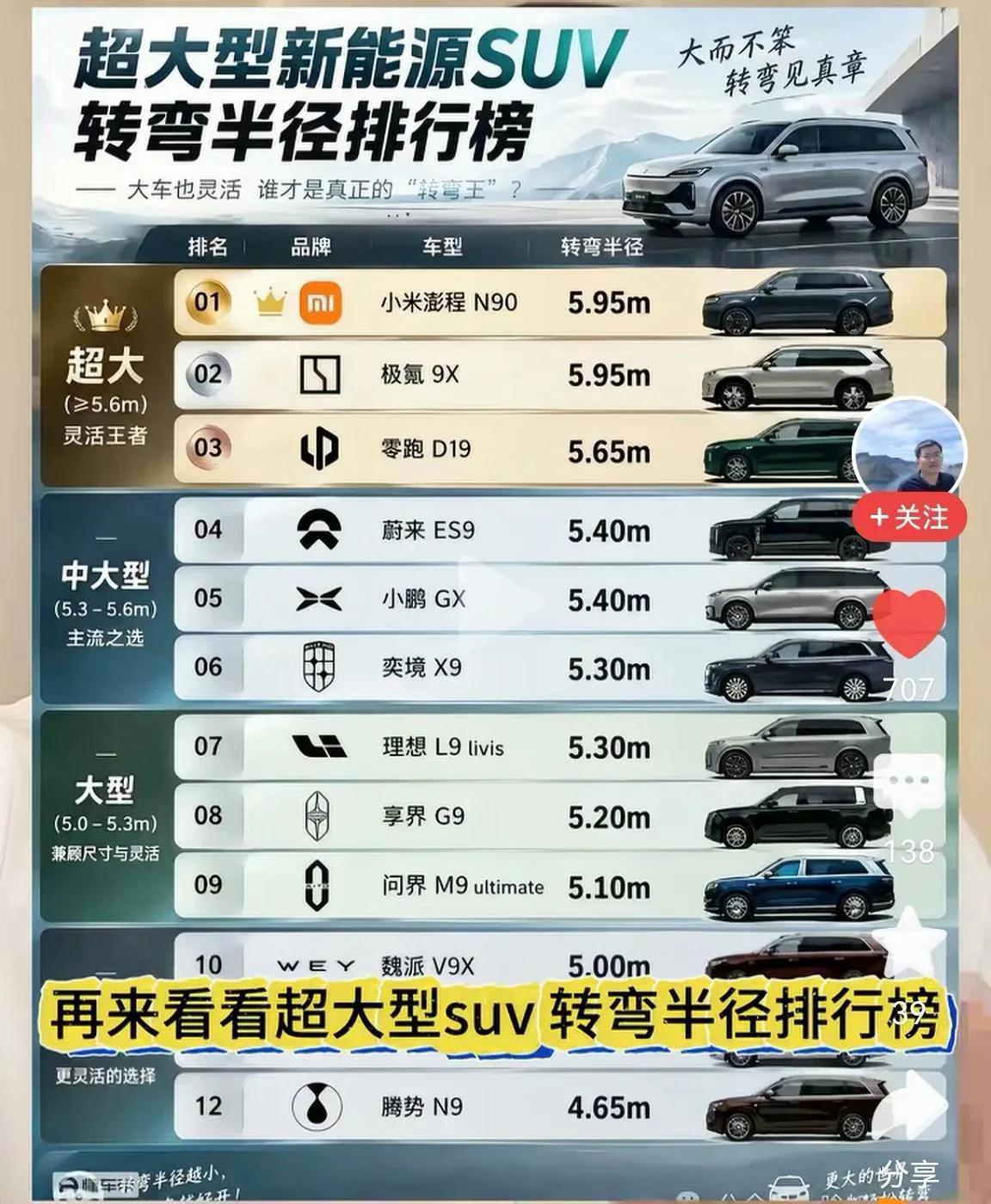 我想找几个修车师傅开个慬测帝，测车比修车会强，广告，赞助，评议费应该能拿不少！手