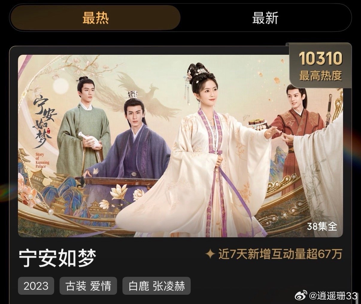 逐玉热度超过宁安如梦 张凌赫又双叒刷新自己记录了！《逐玉》热度超越《宁安如梦》，