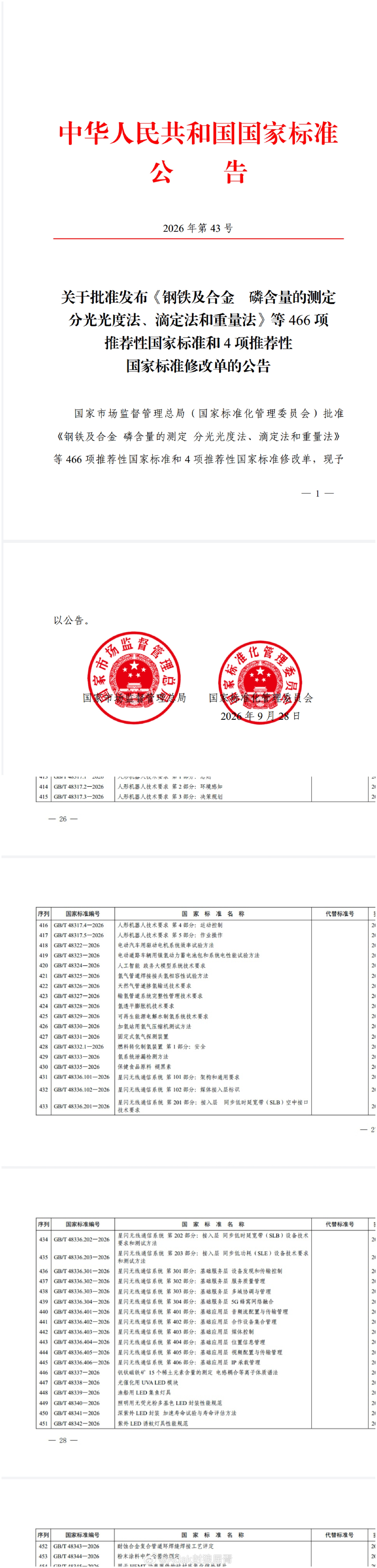 星闪国家推荐标准发布，加速规模化应用落地9月28日，国家市场监督管理总局（国家标