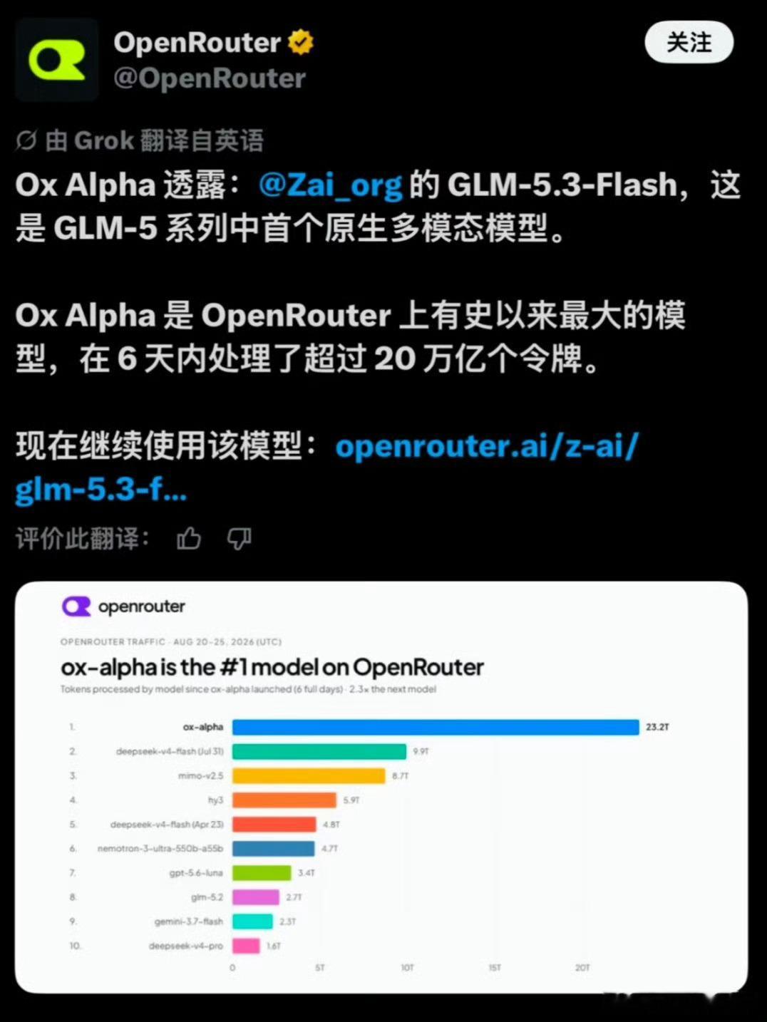 智谱发布GLM5.3FlashGLM5.3‑Flash正式开源推出，前身匿名版本
