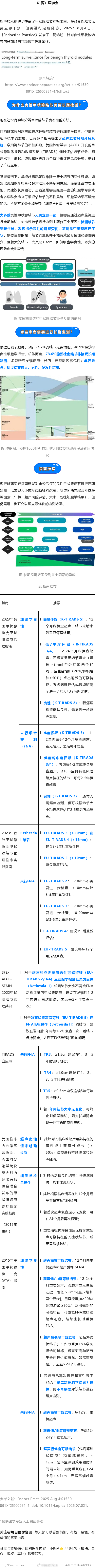一文总结：良性甲状腺结节的长期监测策略超声技术的进步提高了甲状腺结节的检出率，多