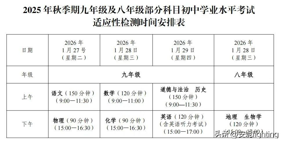 广西玉林市2025年秋季期期末要来啦~
考试时间：2026年1月27日–29日