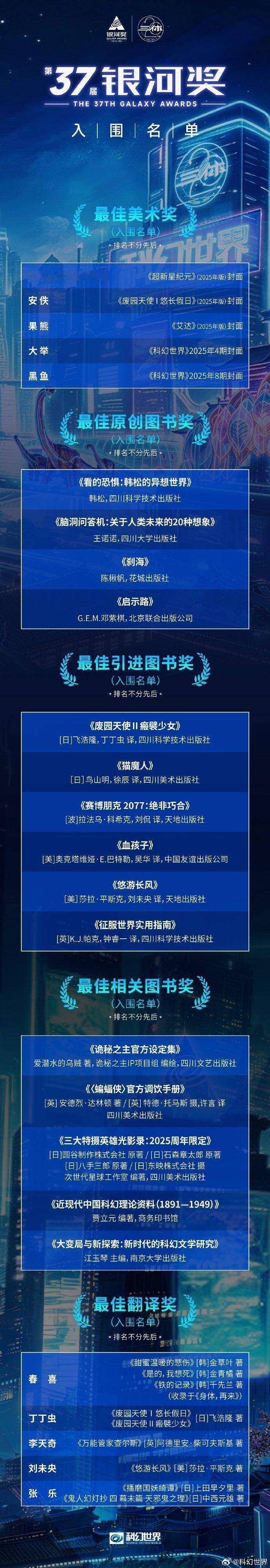 银河奖三体20周年第37届银河奖入围名单正式揭晓啦！快来看看，一起感受文字的魅力