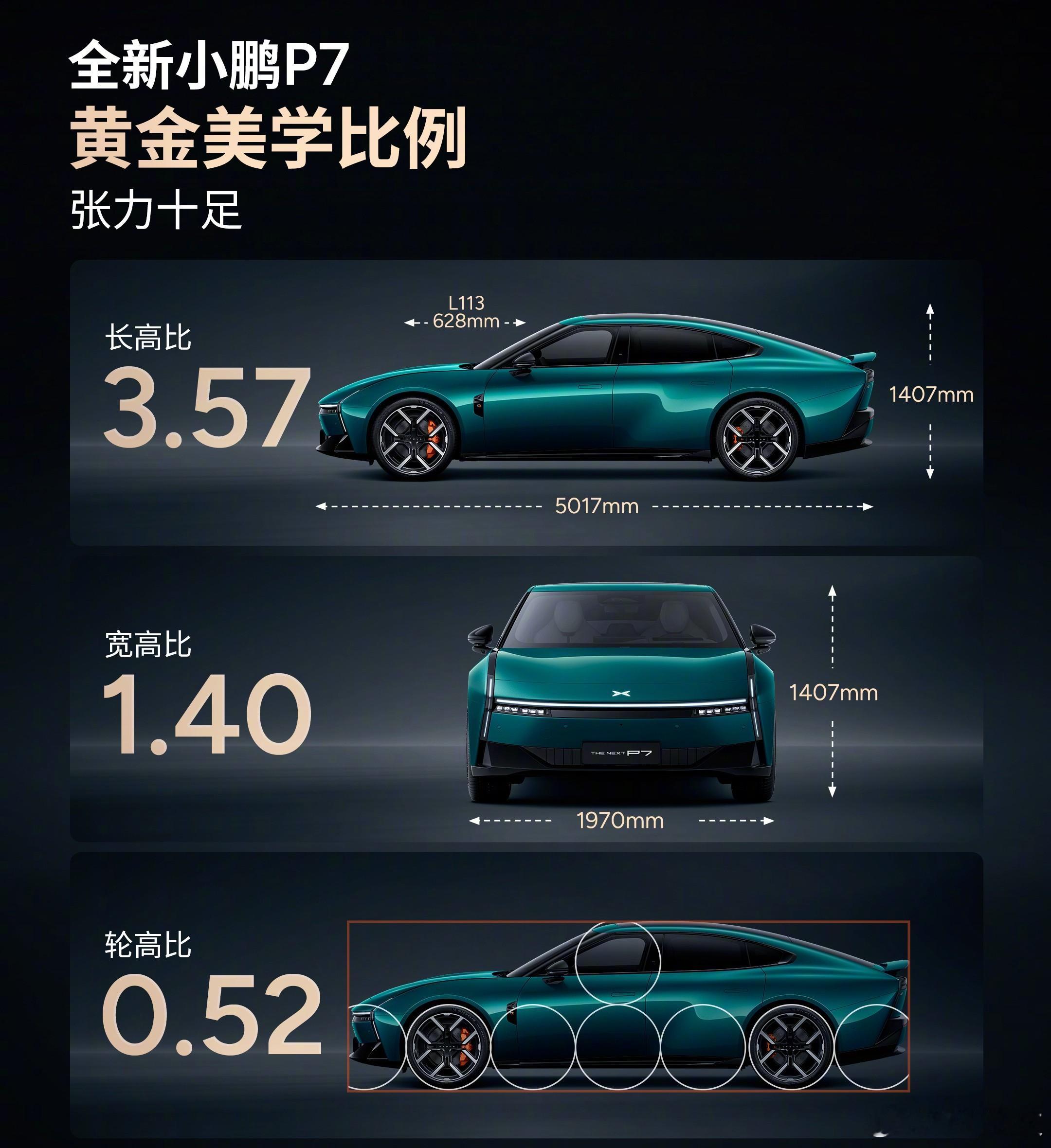 关于黄金比例美学这件事吧 ​​​