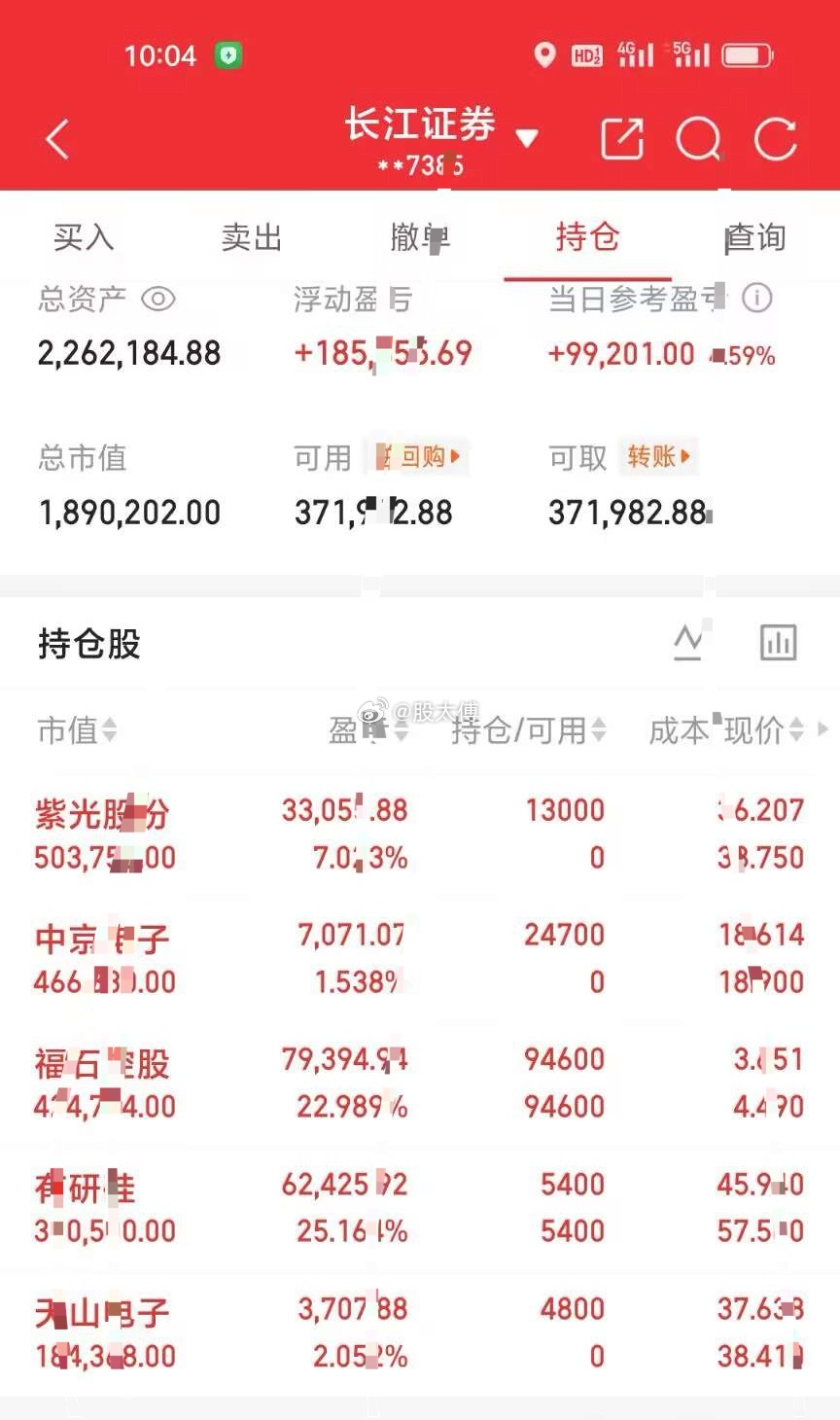 7.10  周五 | 200个W的小目标打卡日内明细见图👇不猜顶底，只跟节奏。