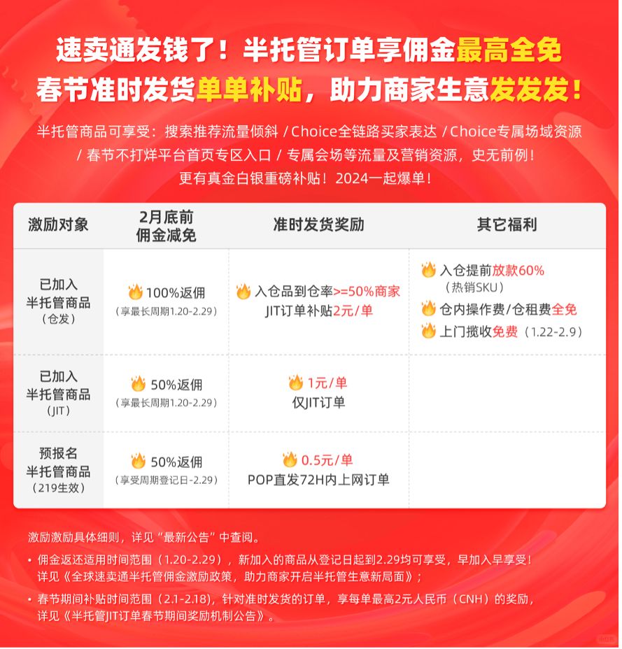 速卖通对半托管重金投入！跨境电商新机遇？