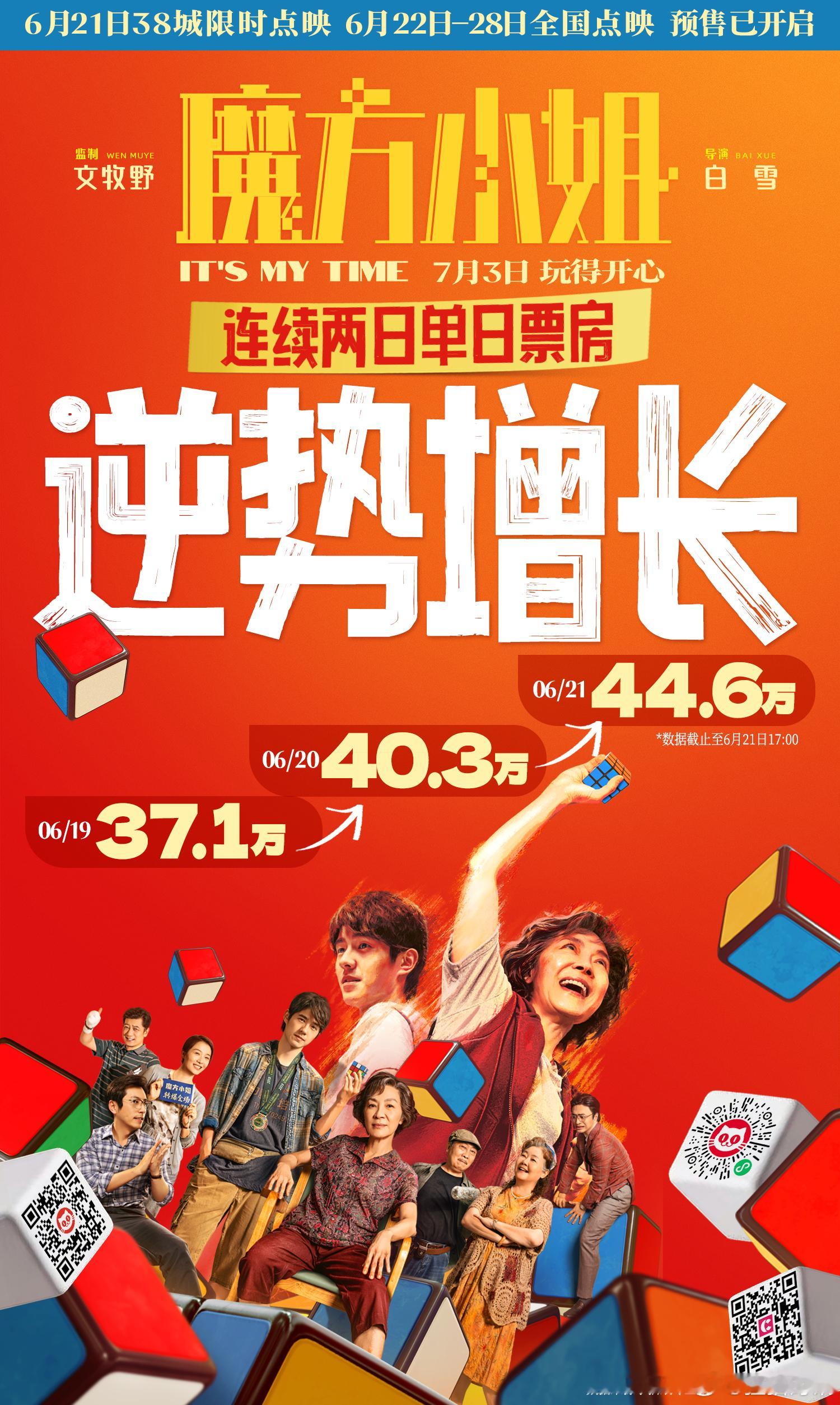 魔方小姐连续两日票房逆跌电影魔方小姐 电影《魔方小姐》点映期间连续两日票房逆跌！