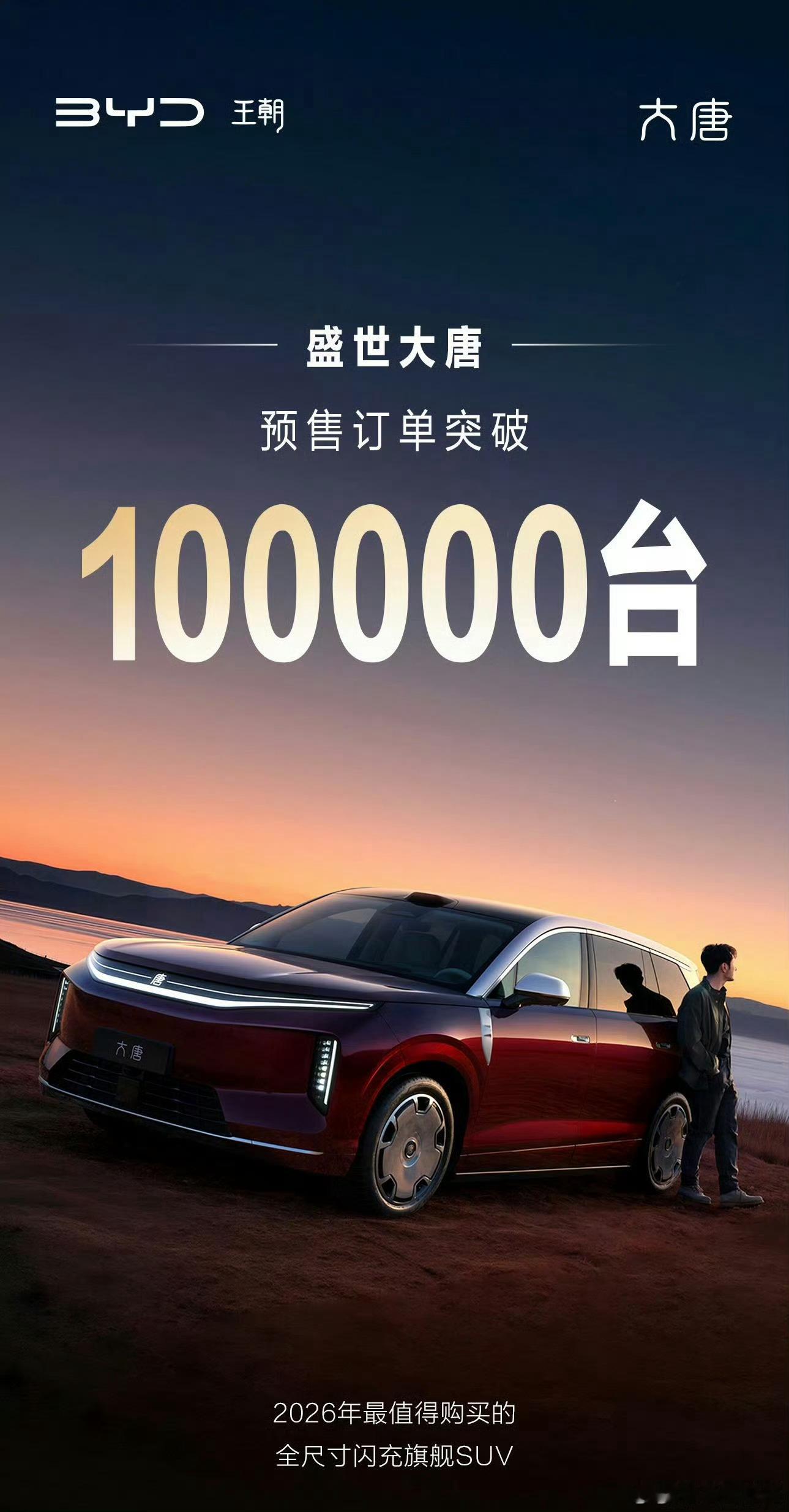 比亚迪大唐，也太猛了，小订干到10万台了25-30万给了130度电池后转超高功率