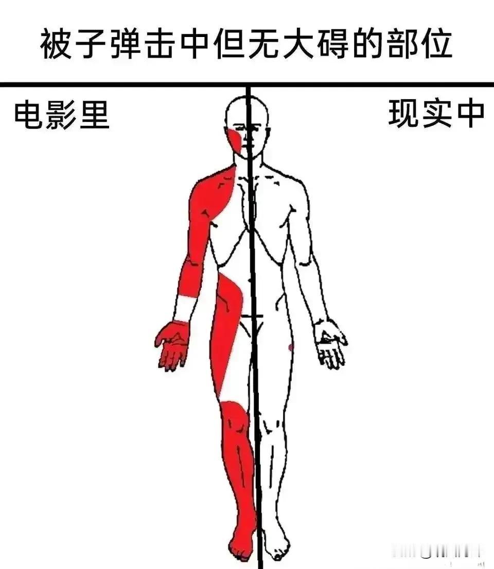 电影里：炸瞎眼睛的勇士背着炸断腿的勇士向敌人发越冲锋！