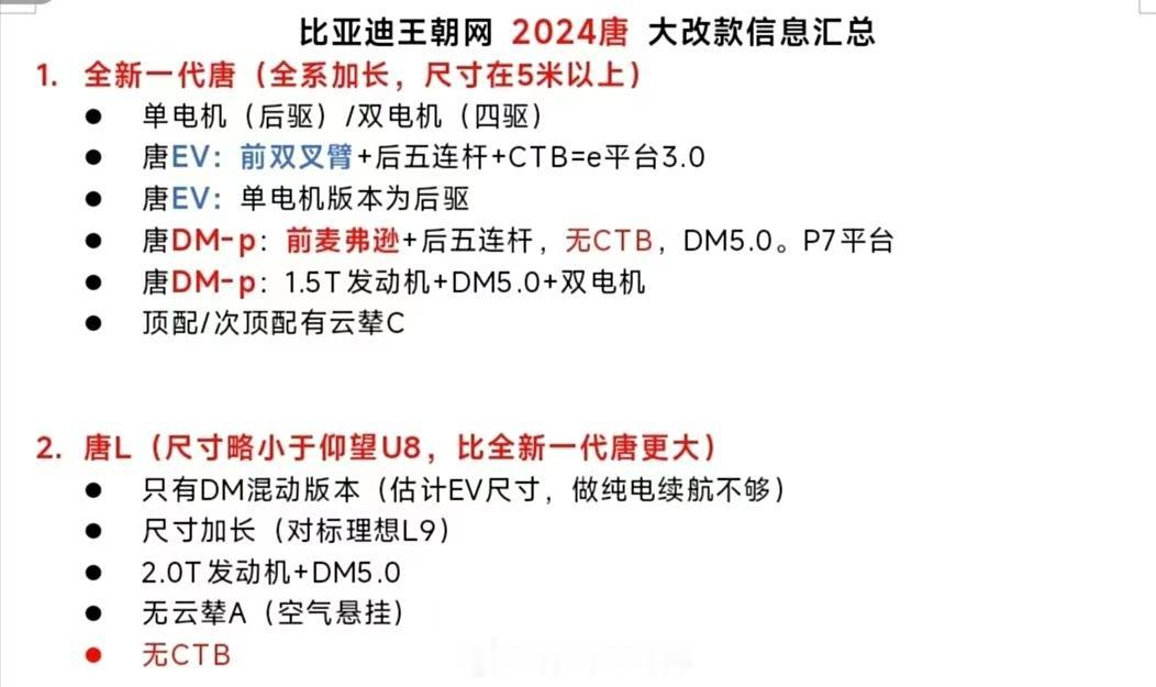 今年比亚迪车型都陆续换代，基本都上DM5.0，不着急买车都等等下一代有两款唐，全