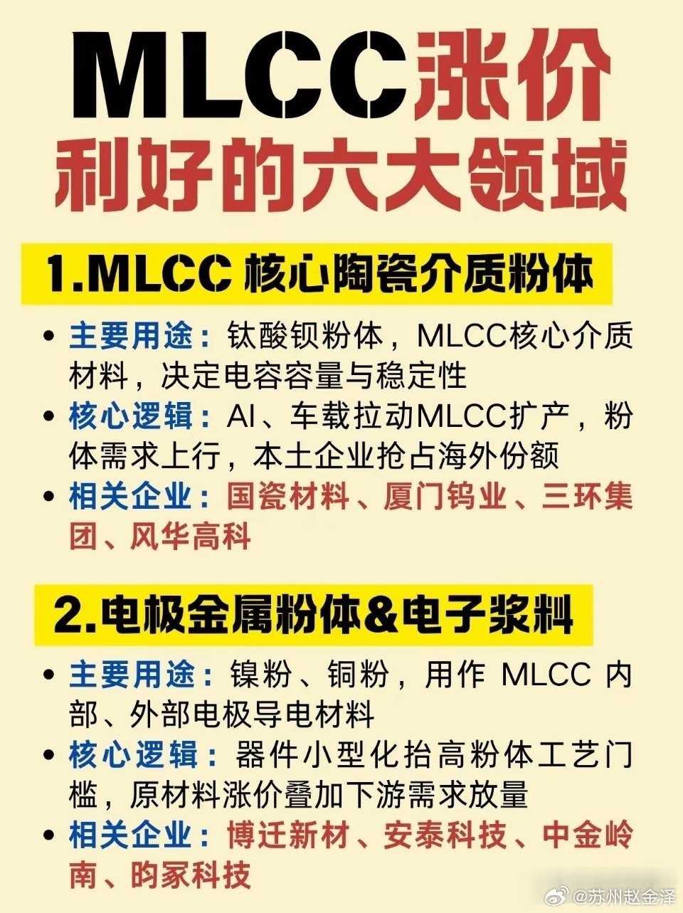 一文看懂：MLCC涨价利好的六大领域继村田、国巨等厂商先后调整产品价格后，三星电