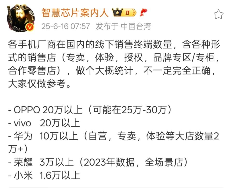 小米线下渠道这么少？才 1.6 万家[并不简单] ​​​