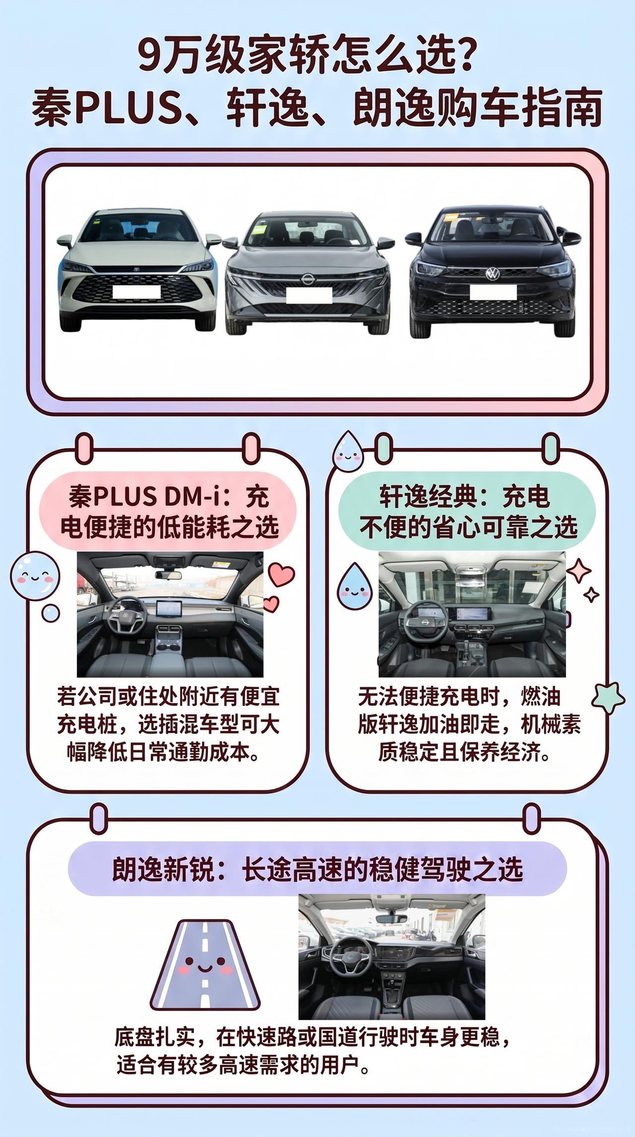 没家充的上班族，秦PLUS DM-i、轩逸，朗逸新锐，选9万块燃油还是插混？我把