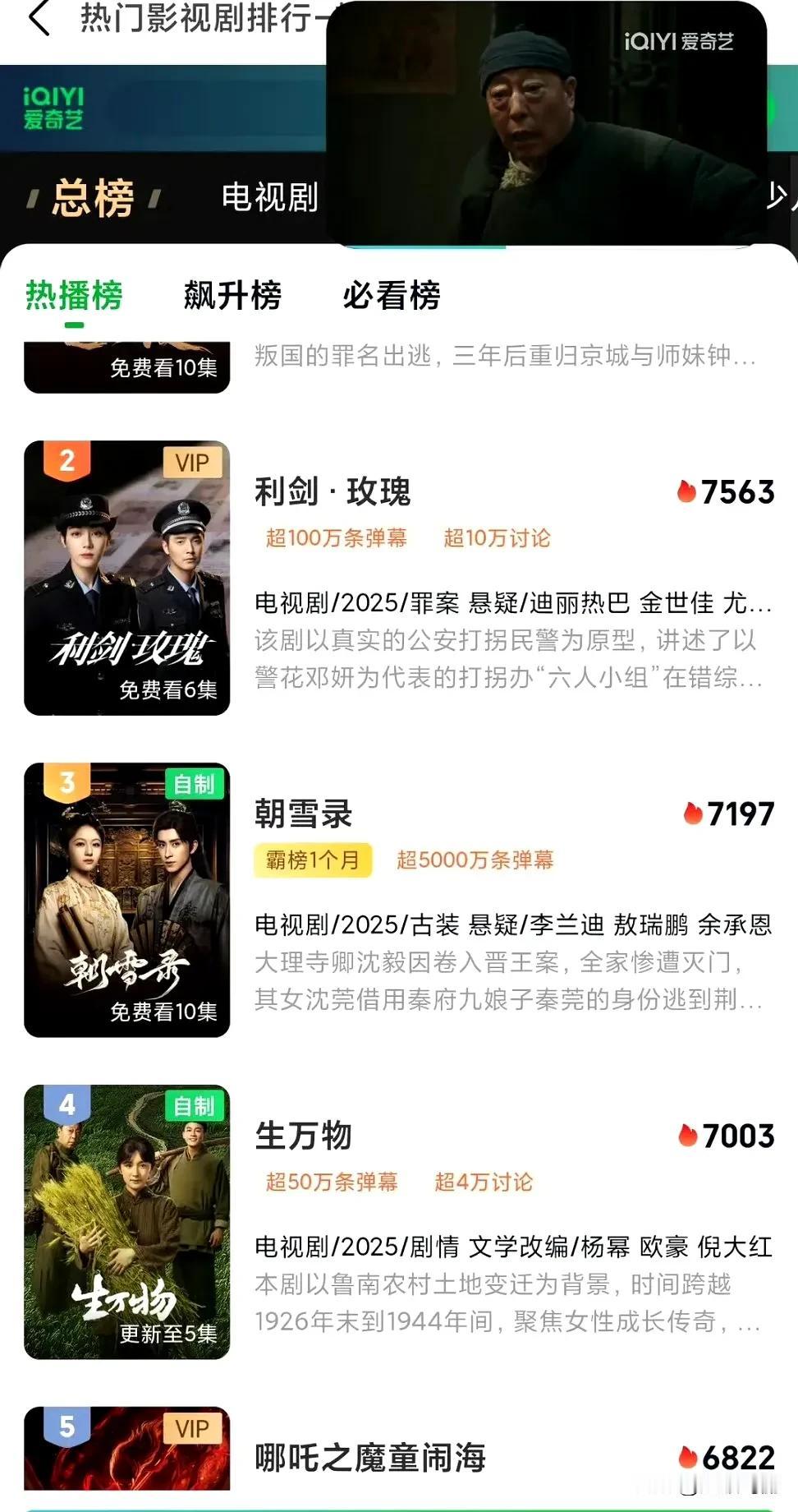 我眼睛没花吧，生万物热度7003，别吓我，这个杨幂 今年要干嘛！ ​​​
年代剧