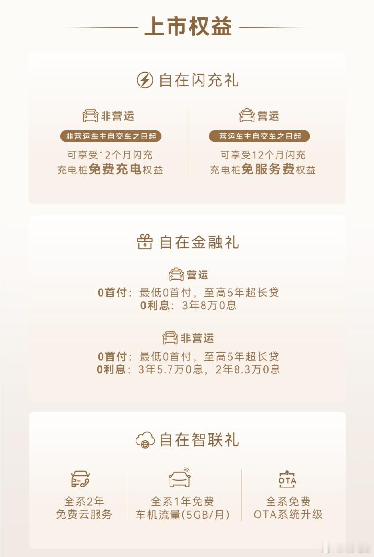 十万级闪充车型 比亚迪子品牌领汇的首款车型——领汇e7今天上市，新车主打营运方向